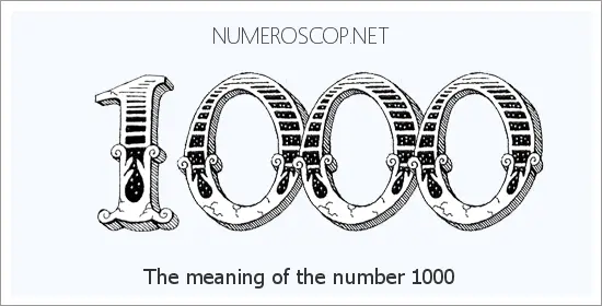 Angel number 1000 meaning