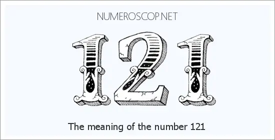 Angel number 121 meaning