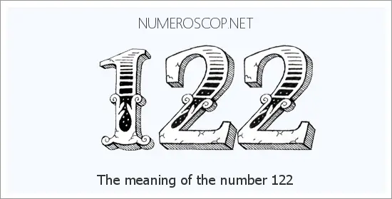 Angel number 122 meaning