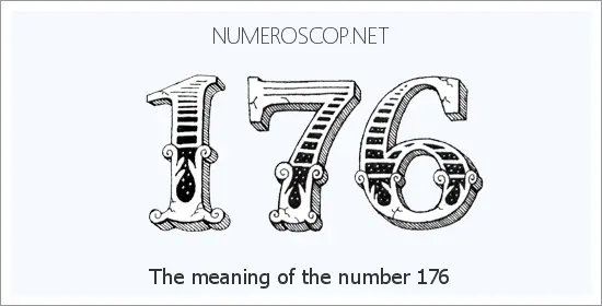 Angel number 176 meaning