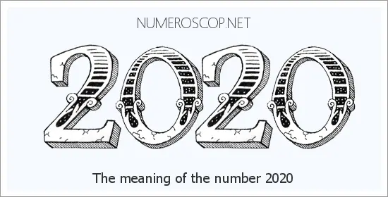 Angel number 2020 meaning