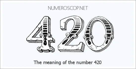 Angel number 420 meaning