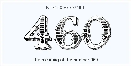 Angel number 460 meaning