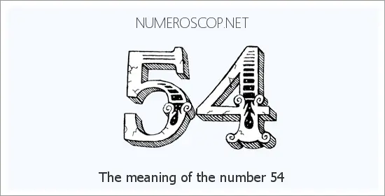 Angel number 54 meaning
