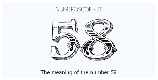 Angel number 58 meaning