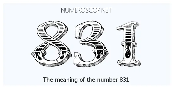 Angel number 831 meaning