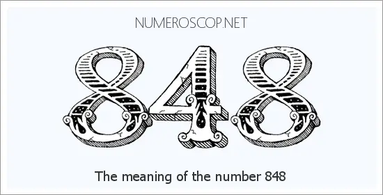 Angel number 848 meaning