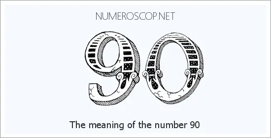 Angel number 90 meaning