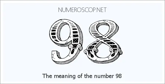 Angel number 98 meaning