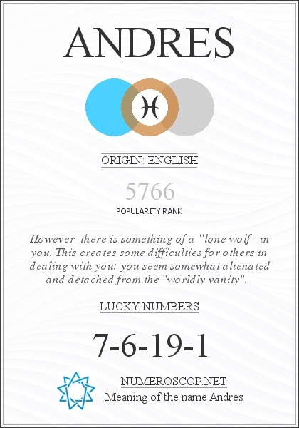 Name Andres Meaning Origin Description Popularity 5766