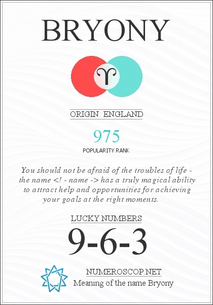 The Meaning of Name Bryony