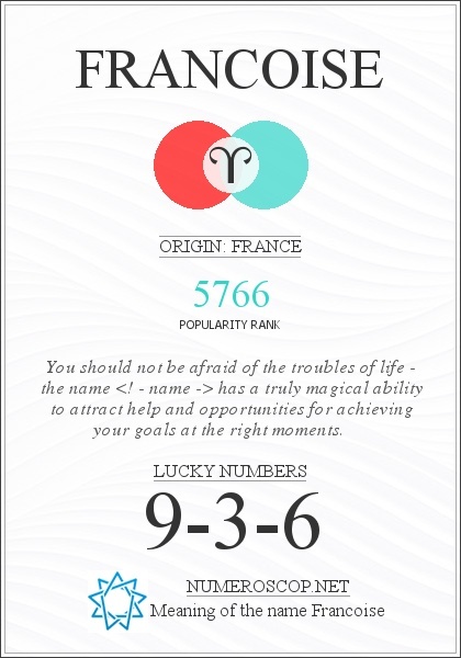 The Meaning of Name Francoise