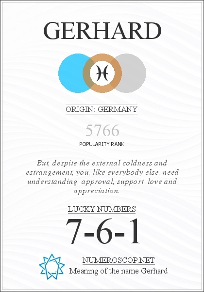 The Meaning of Name Gerhard