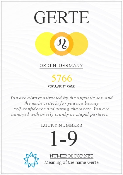 The Meaning of Name Gerte