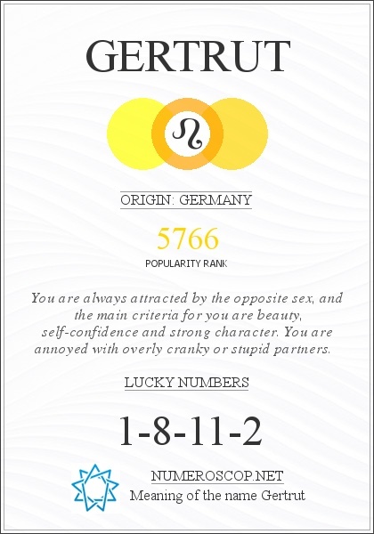 The Meaning of Name Gertrut