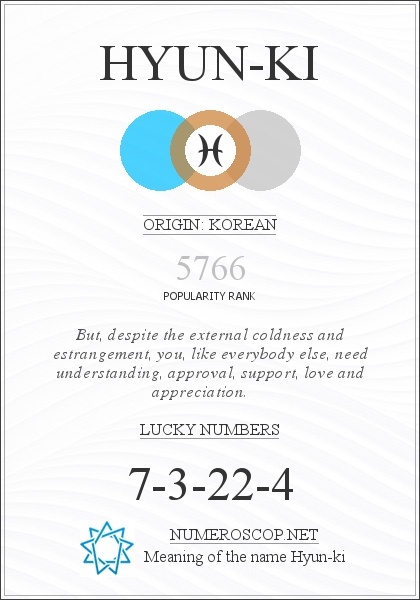 The Meaning of Name Hyun-ki