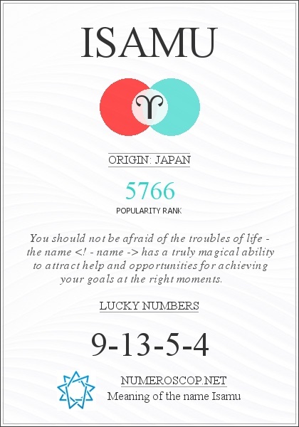 The Meaning of Name Isamu