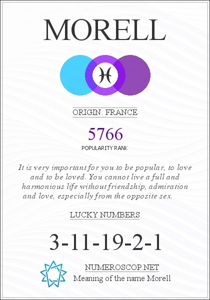 The Meaning of Name Morell