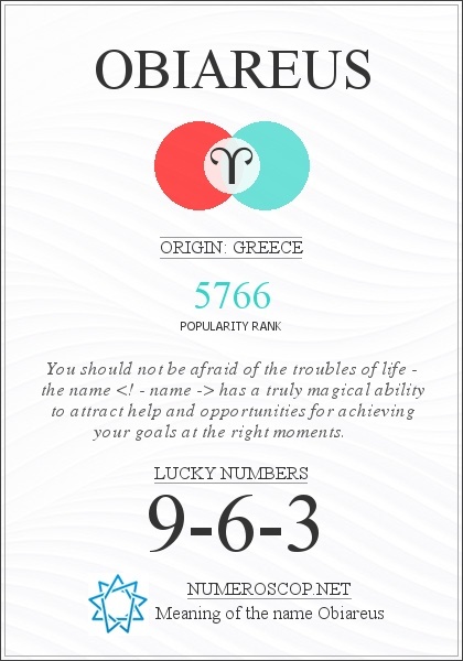 The Meaning of Name Obiareus