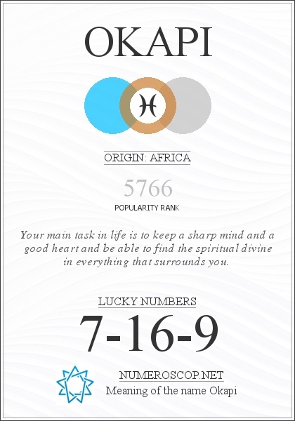 The Meaning of Name Okapi