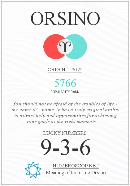 The Meaning of Name Orsino