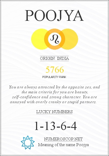 The Meaning of Name Poojya
