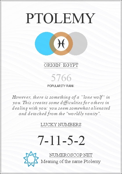The Meaning of Name Ptolemy