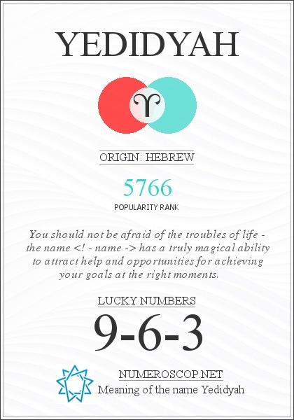The Meaning of Name Yedidyah