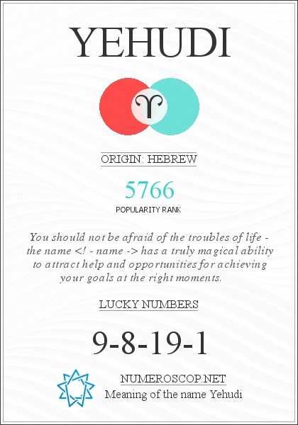 The Meaning of Name Yehudi