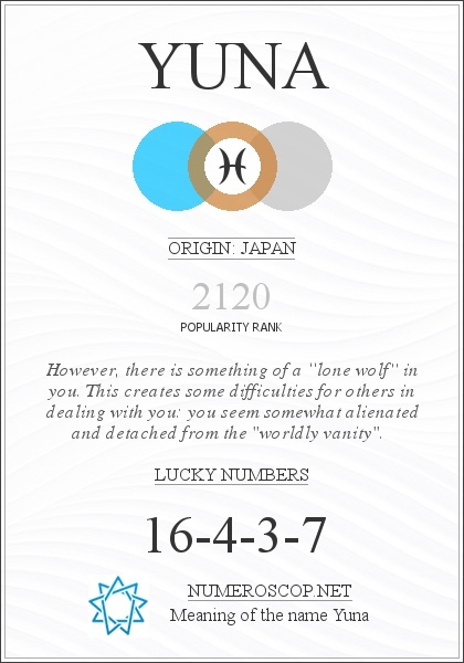 Name Yuna Meaning Origin Description Popularity 2120