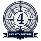 Life Path Number 4 Numerology Meaning