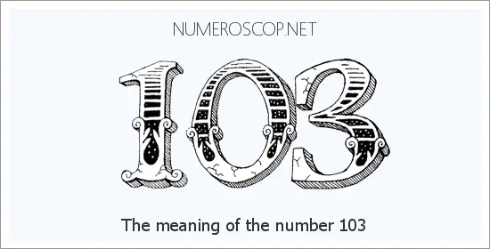 Angel number 103 meaning