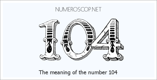 Angel number 104 meaning