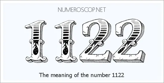 1234 Angel Number Meaning.
