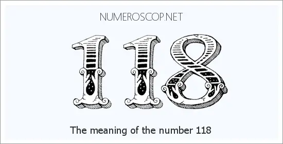 Meaning of 1811 Angel Number  Seeing 1811  What does the number mean 