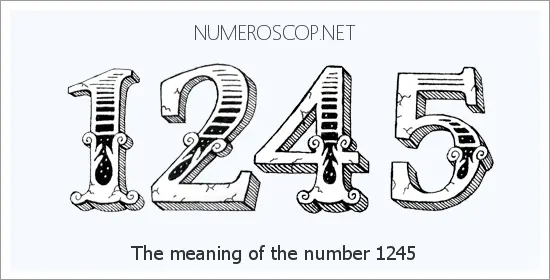 Meaning of 1245 Angel Number  Seeing 1245  What does the number mean 