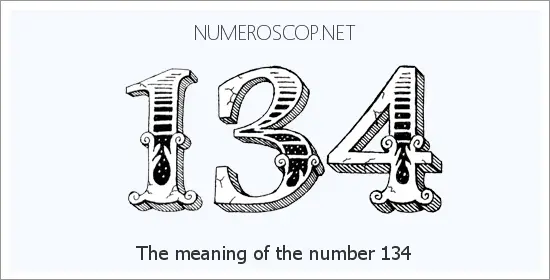 132 Angel Number Meaning.