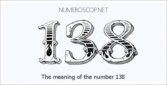 137 Angel Number Meaning.