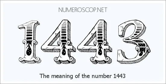 Meaning of 1443 Angel Number - Seeing 1443 - What does the number ...