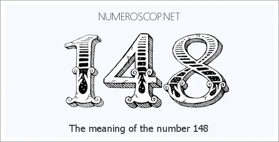 149 Angel Number Meaning.