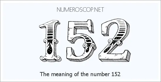 151 Angel Number Meaning.
