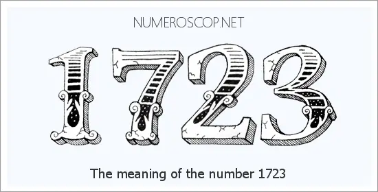 Meaning of 1723 Angel Number - Seeing 1723 - What does the number ...