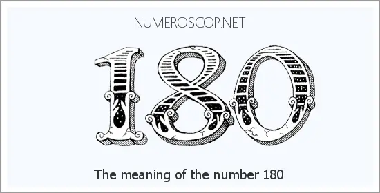Angel number 180 meaning