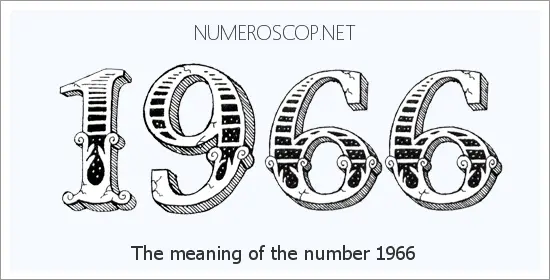 Meaning of 1966 Angel Number - Seeing 1966 - What does the number ...