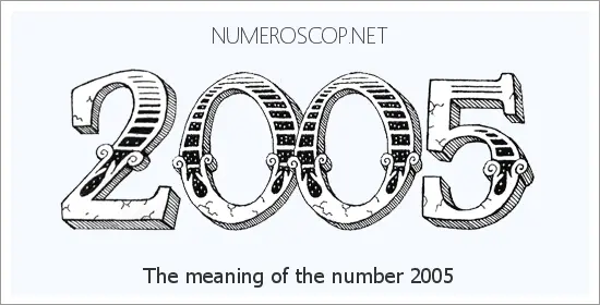 Angel number 2005 meaning