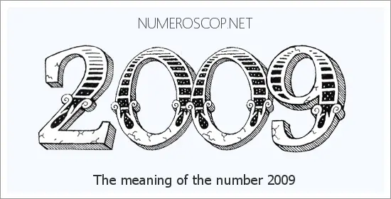 2008 Angel Number Meaning.