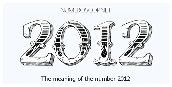 Angel number 2012 meaning