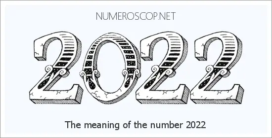 Angel number 2022 meaning