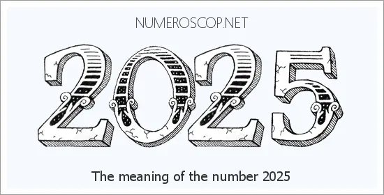 Angel number 2025 meaning