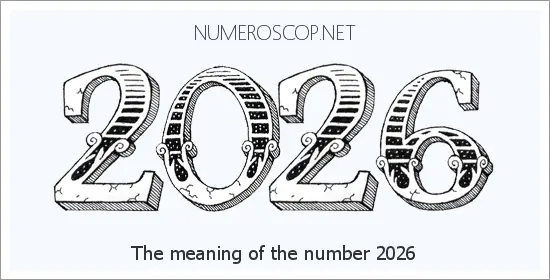 Angel number 2026 meaning
